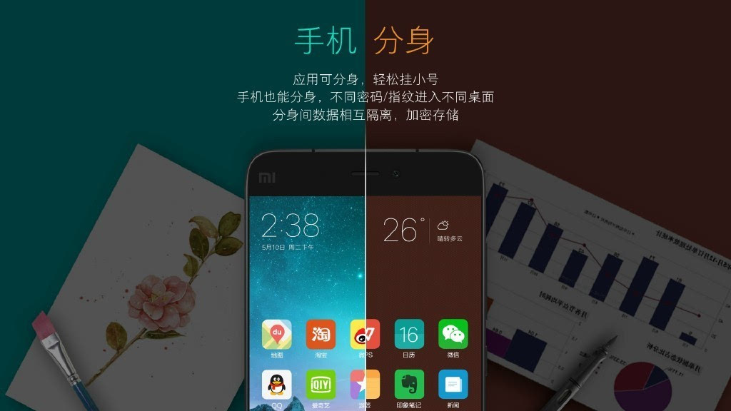 小米MIUI 8内测资格开启：小米5、小米Max无缘