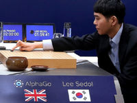 谷歌AlphaGo首局击败李世石，谁被打脸了？