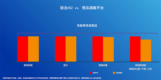 三星C7即将上市，骁龙625首秀或成新宠