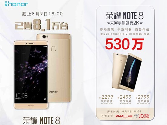 大屏手机还是有人爱 荣耀NOTE8六小时售出8.1万台