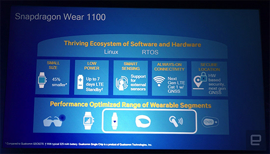 高通推出全新骁龙芯片：为可穿戴设备而生