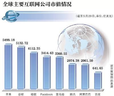 马云向马化腾道歉、京东躺枪，究竟发生啥了？