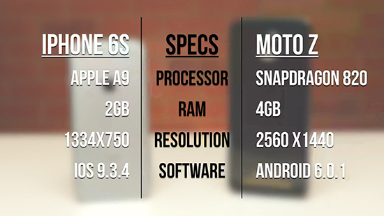 速度测试：iPhone 6s竟无情碾压Moto Z