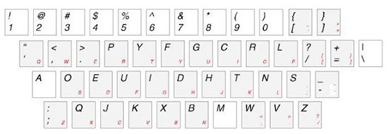关于键盘的那些事儿：键位为什么不按ABCD排？