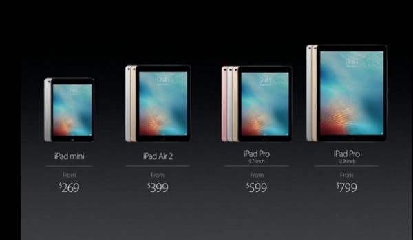 沾iPad Pro的光？平板市场本季度出货量回暖