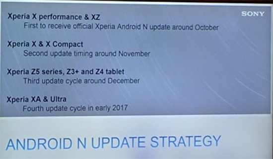 索尼手机安卓7.0推送计划曝光：10月开始