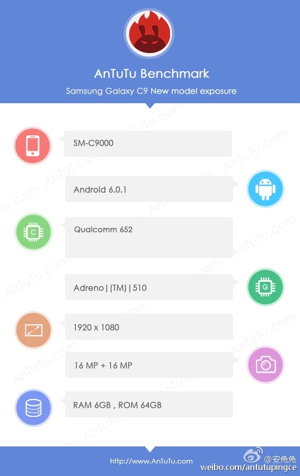 三星新旗舰要来了？6GB RAM新机现身