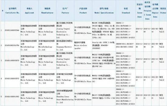 魅族又要开演唱会？疑似魅蓝Note5跑分现身