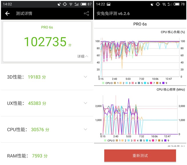 魅族PRO 6s评测：6个月的匠心就只是多了个s？