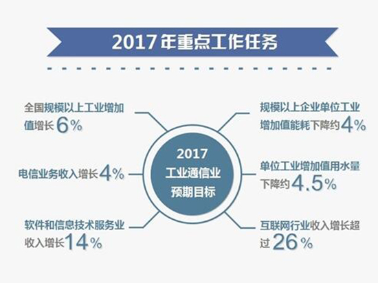 科客晚报：国产品牌称霸印度 小幂Phone销售火爆