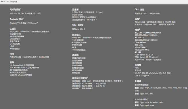 这次也搞特殊了！国行HTC U Ultra自拍摄像头缩水