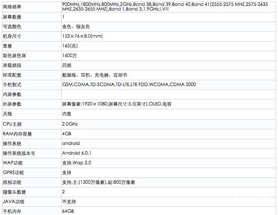 格力手机新品偷跑：比2代缩水或卖3K