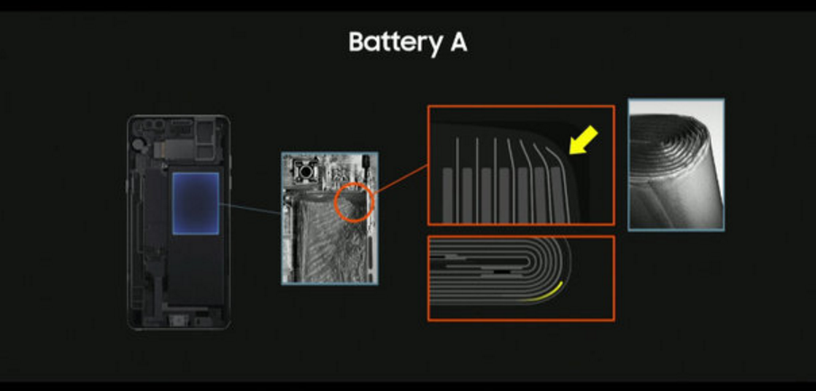 三星Note7自燃事件真相大白：电池的设计及制造所致