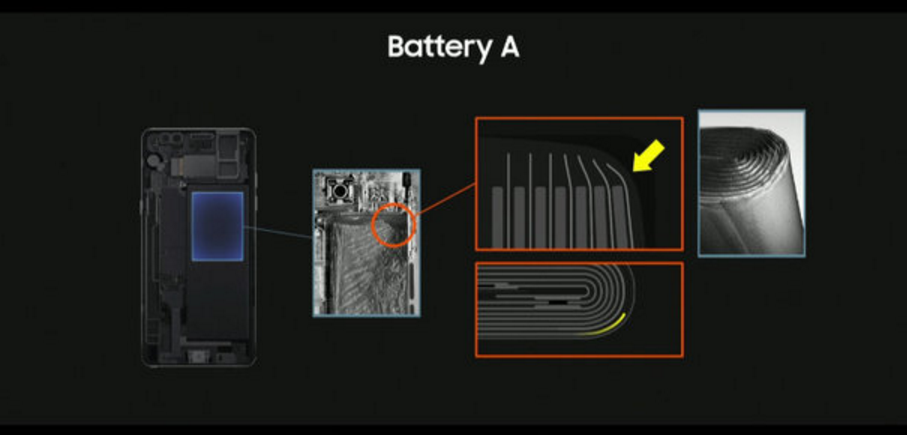 科客晚报：三星Note7事件真相大白 iPhone 8要涨价了？