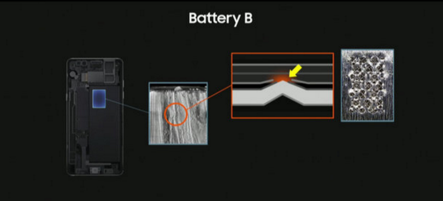 科客晚报：三星Note7事件真相大白 iPhone 8要涨价了？