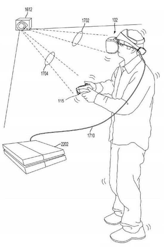 索尼PS VR专利曝光：或推出类似HTC Vive追踪设备