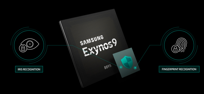 S8首发，10纳米20核GPU三星Exynos 8895突袭