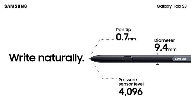 三星Galaxy Tab3/Book发布，但S8确认3.29发布才是重点