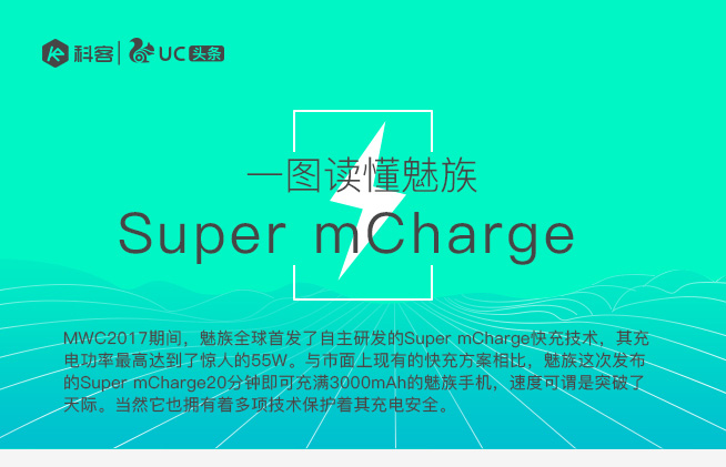 一图看懂：55W眨眼充满 魅族Super mCharge快充