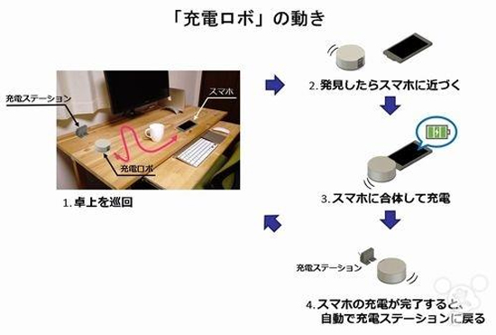 懒人必备！日本研发的小机器人能自动找你手机充电