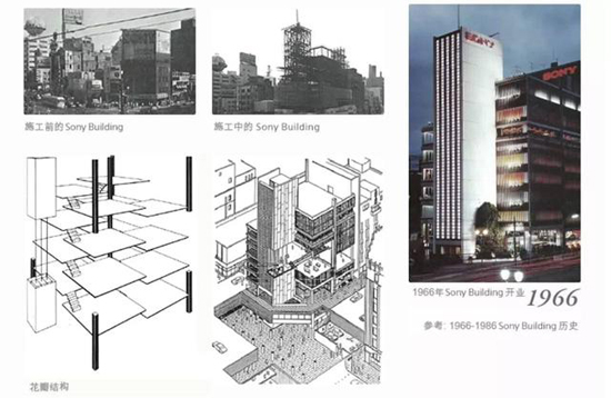 索尼大楼开拆 姨夫吹萨克斯助兴