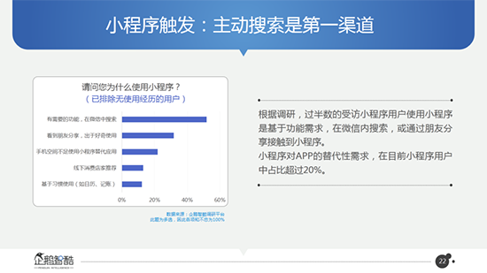 好友月增5人？微信数据大曝光