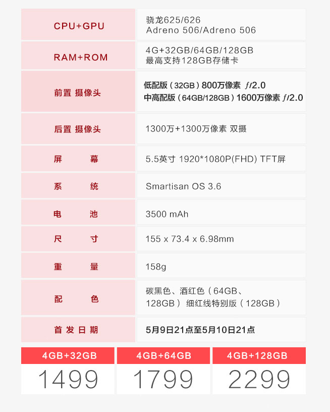 一图看懂：锐丽异类坚果Pro的亮点与不足