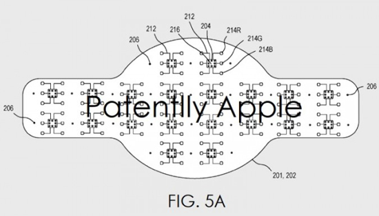 Apple Watch新专利曝光：表带也是屏幕