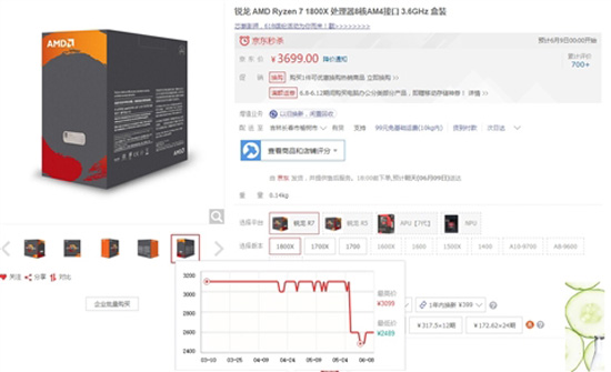 Ryzen处理器价格暴跌！AMD表示从未下调建议零售价