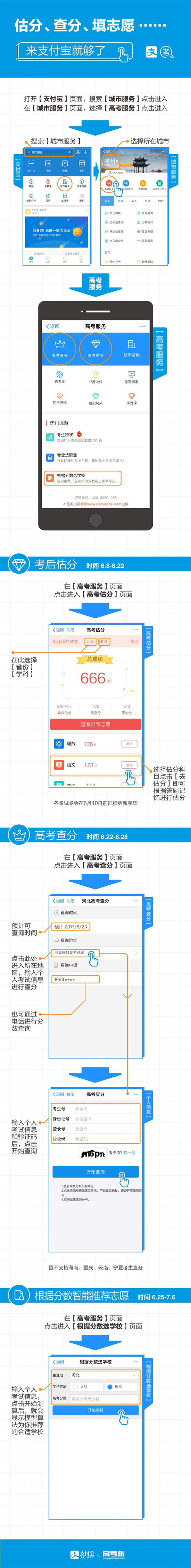 高考生没法好好玩了！支付宝上线高考服务：估分功能惨不忍睹
