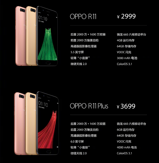 史上最良心！想入手OPPO R11系列你需要知道这些