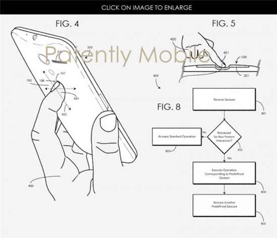 谷歌新专利曝光：或在手机背部配备触控板