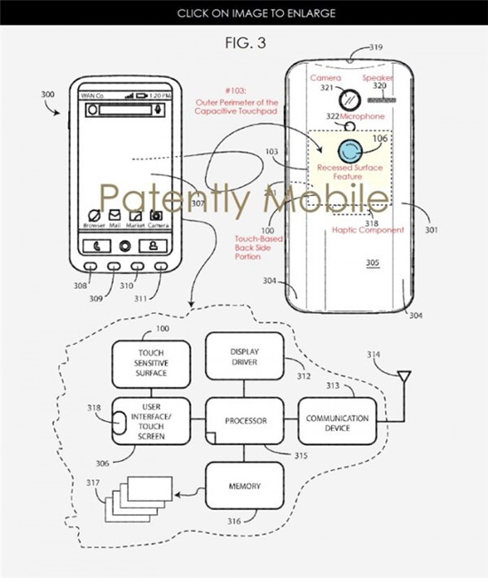 谷歌新专利曝光：或在手机背部配备触控板