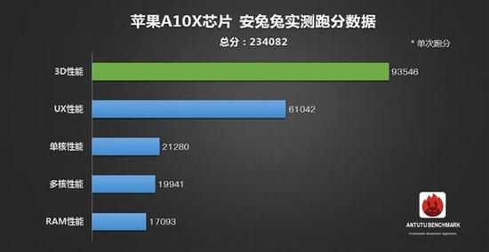 不出意外iPhone 8就是长这样了：全面屏惊艳 额头开孔感人