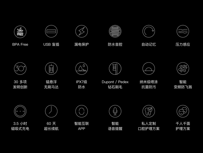 刷牙新姿势！Oclean智能牙刷：399元 本月21日开卖