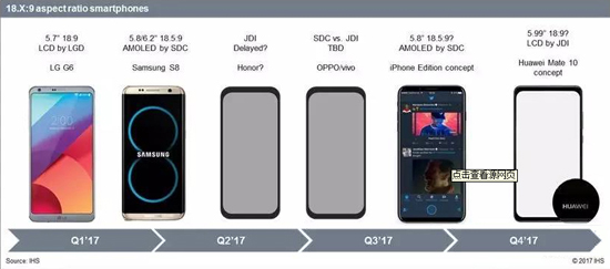 正面迎击iPhone 8！余承东公布华为Mate 10发布日期及相关配置