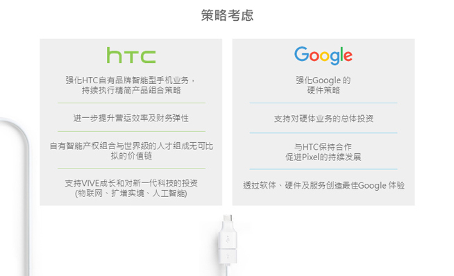 这下子真的有救了？HTC与谷歌宣布达成11亿美元合作协议