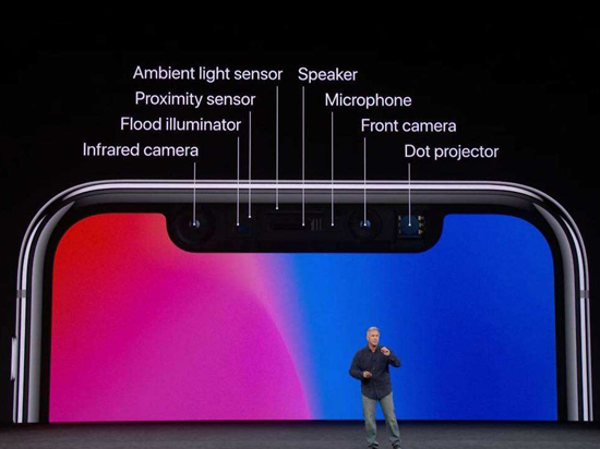 嫌iPhone X的刘海丑？苹果却打算要普及它