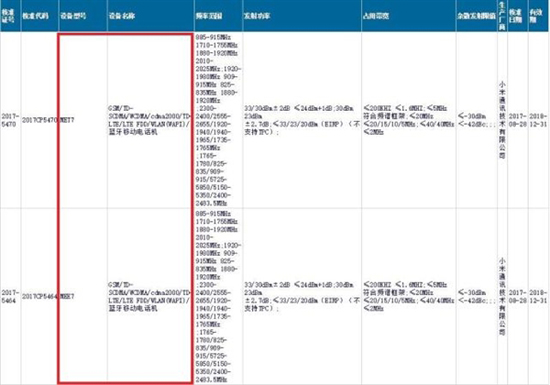 小米千元全面屏手机红米5 Plus本月发布：配置良心，价格感人