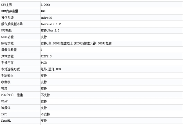 小米全面屏新机亮相工信部：怎么和之前传闻的不一样？