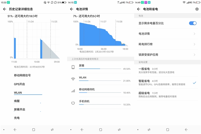 360 N6 Pro上手体验：可能是迄今最美的N系列机型