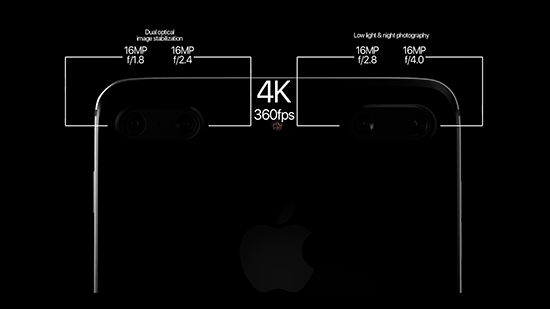 全面屏不再是亮点 因为这台iPhone XL有后置四摄还有双屏幕