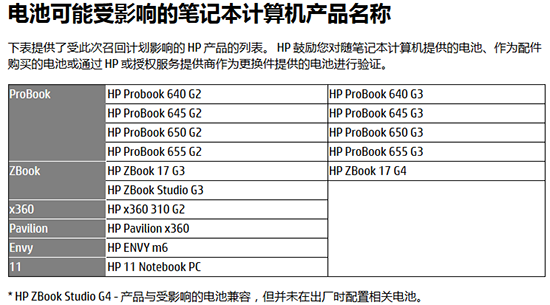 PC一哥惠普也摊上“电池门”，宣布将在全球召回部分受影响机型