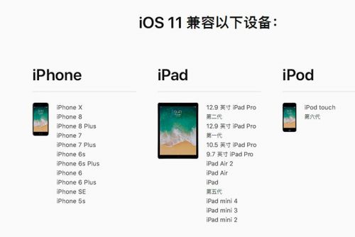 科客晚报：苹果发布iOS 11.2.2正式版，小米VR一体机亮相CES