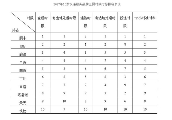 科客晚报：酷派诉小米专利侵权，vivo X30渲染图曝光