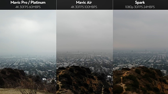 看完再选: 大疆Mavic Air对比Mavic Pro、Spark