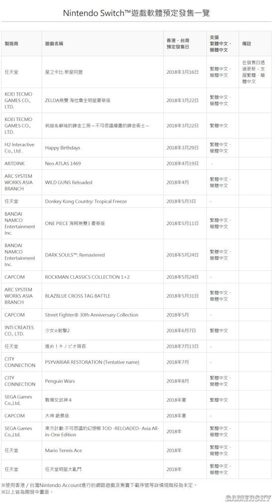 科客晚报：中国联通2019年实现5G预商用，魅蓝E3熊本熊定制版曝光