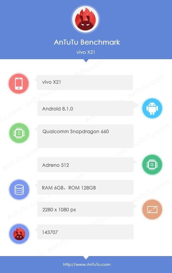 vivo X21安兔兔跑分曝光：仅143707分，屏下指纹识别扳回一城