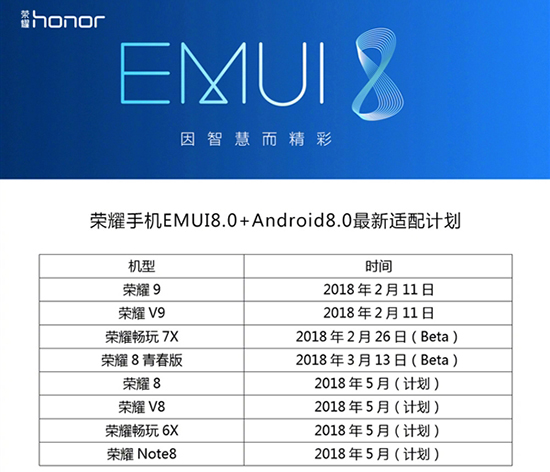 科客晚报：华为首款齐刘海全面屏手机发布，十大手机厂商联手推快应用