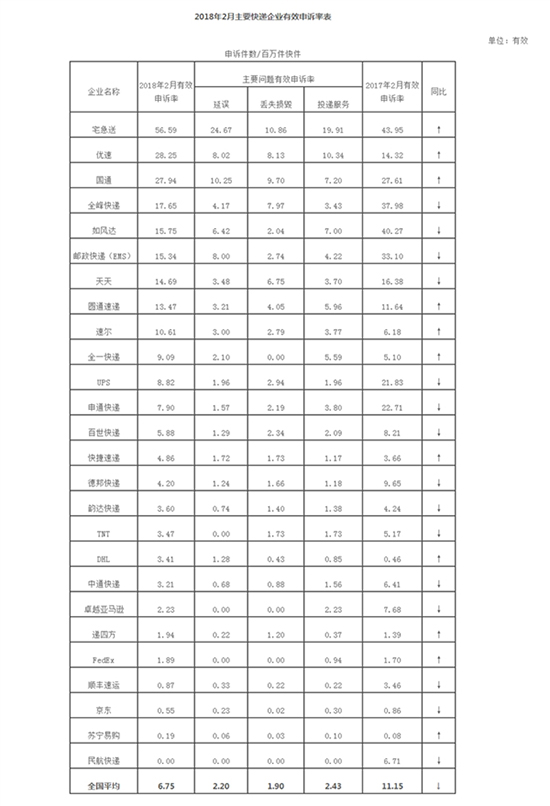 科客晚报：魅蓝E3歼-20定制版手机亮相，联发科否认博通收购传言